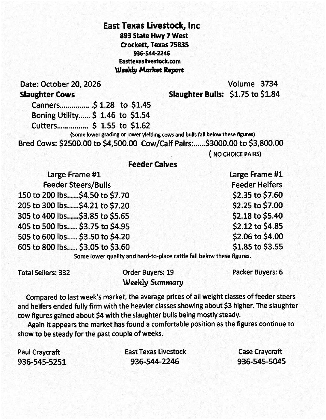 https://easttexaslivestock.com/wp-content/uploads/2026/09/Market-Report-9-29-26-Sep-30-2026-12-00-AM-2.pdf