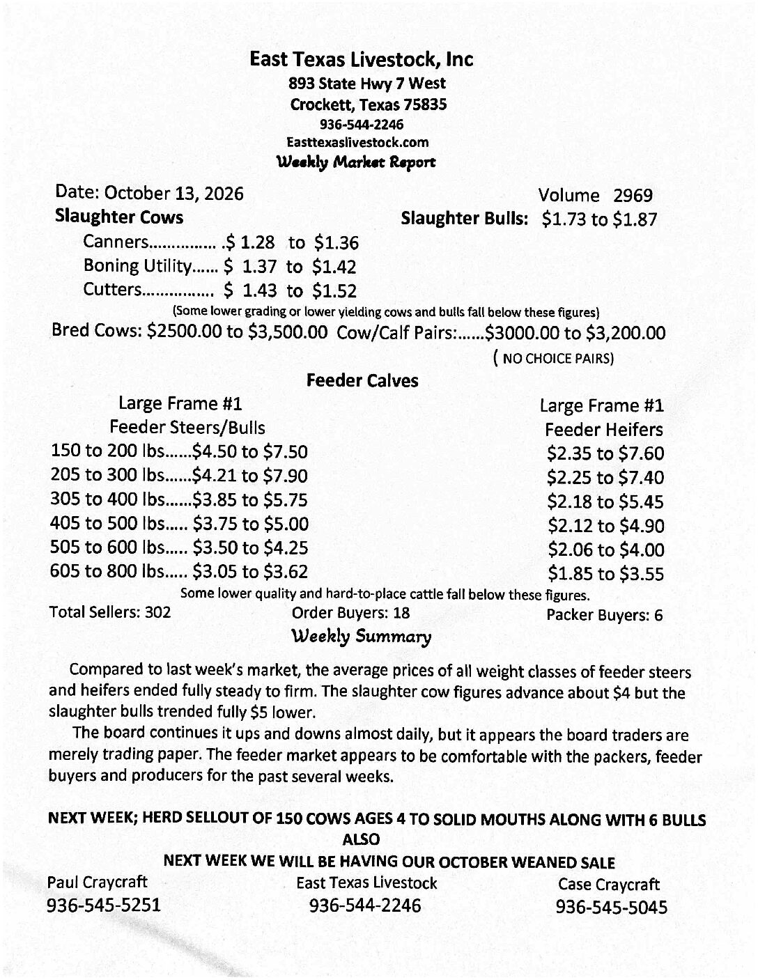 https://easttexaslivestock.com/wp-content/uploads/2026/09/Market-Report-9-29-26-Sep-30-2026-12-00-AM-2.pdf