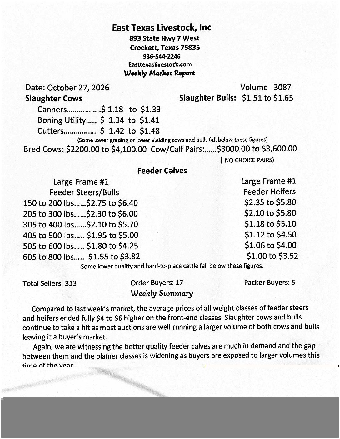 https://easttexaslivestock.com/wp-content/uploads/2026/09/Market-Report-9-29-26-Sep-30-2026-12-00-AM-2.pdf
