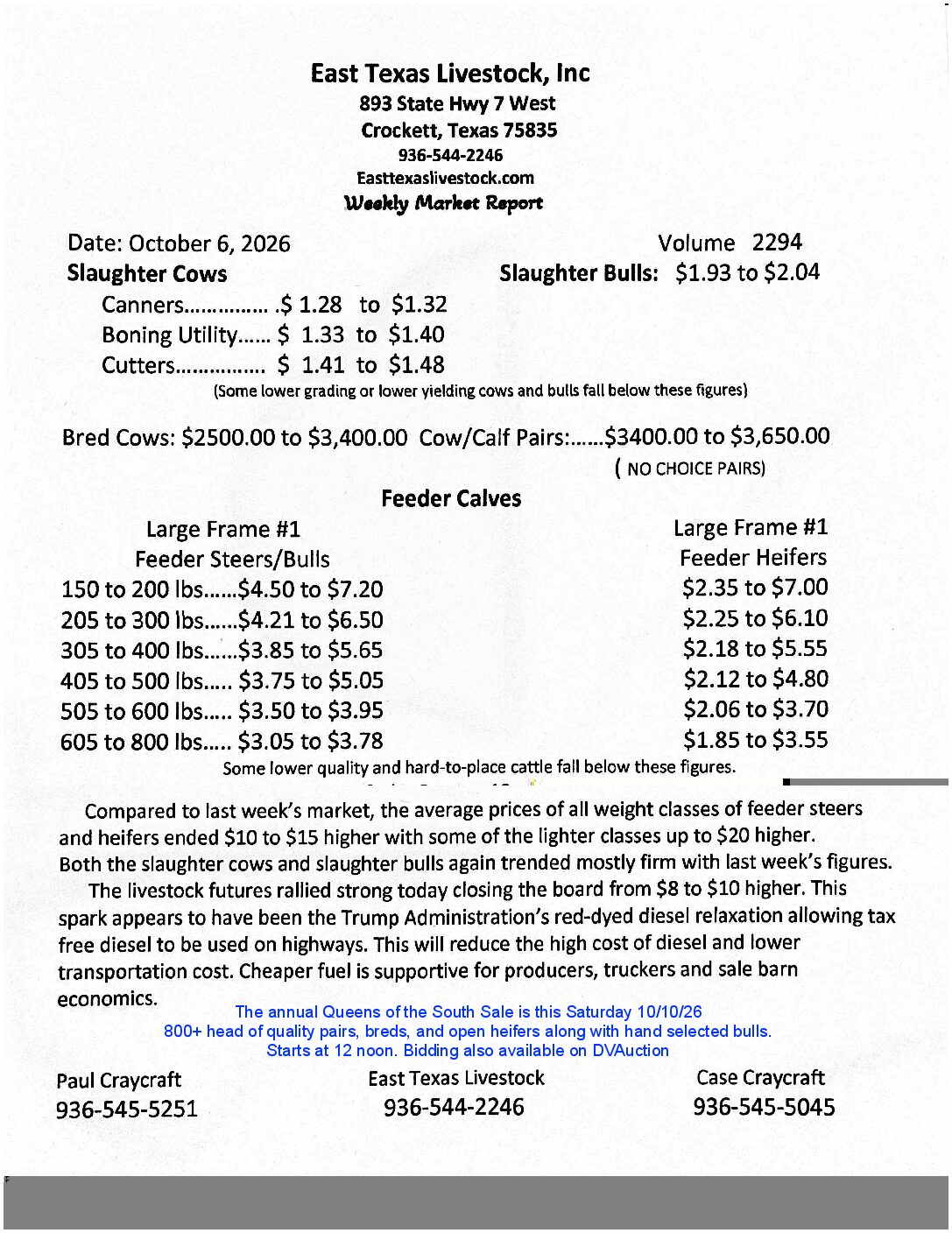https://easttexaslivestock.com/wp-content/uploads/2026/09/Market-Report-9-29-26-Sep-30-2026-12-00-AM-2.pdf